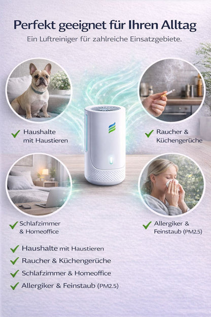 Schlechte Luft & Gerüche beseitigen – Sauber atmen mit LUFTIQ™